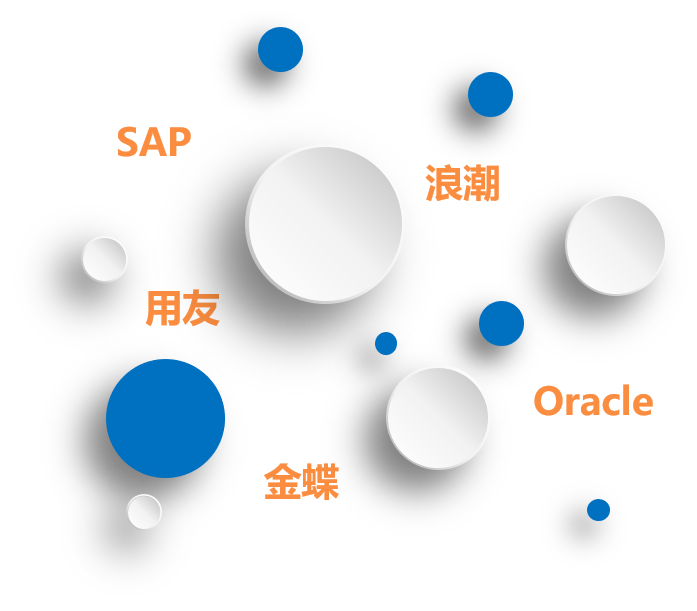 效率mes系統(tǒng)與ERP系統(tǒng)對接