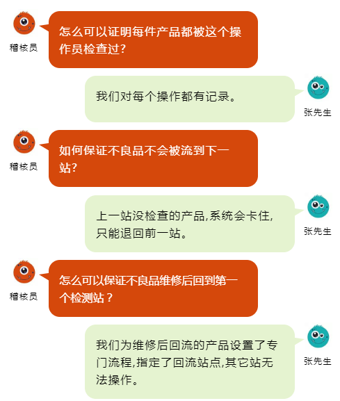 MES能給工廠帶來(lái)怎樣的改變