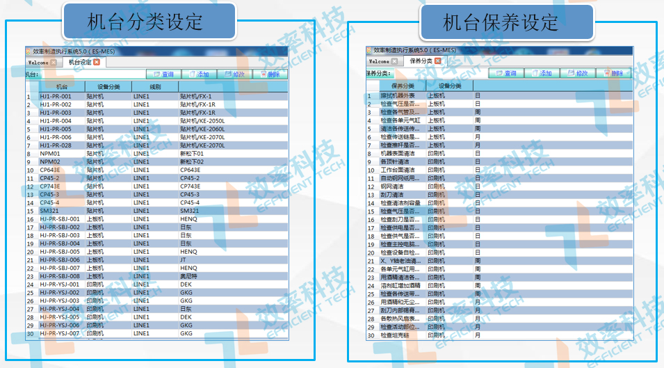 MES系統(tǒng)工(治)具的基本信息維護