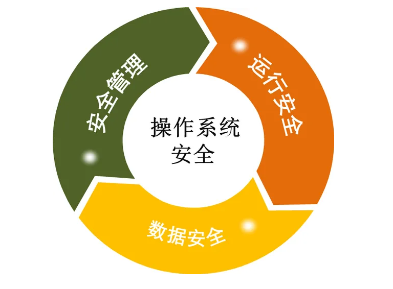 為什么制造商應(yīng)該考慮基于云的MES制造執(zhí)行系統(tǒng)平臺？